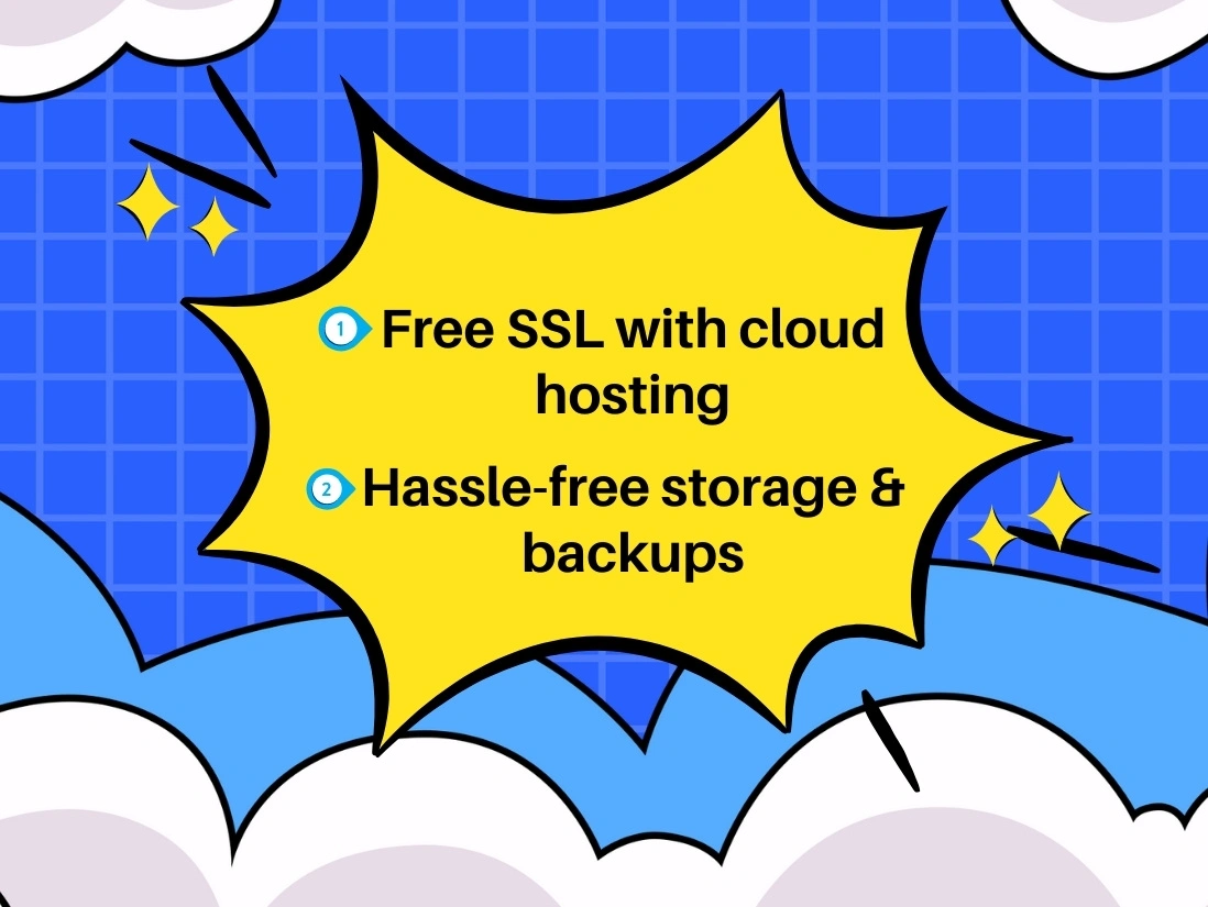 Get Hosting, SSL & Cloud Storage Included by default